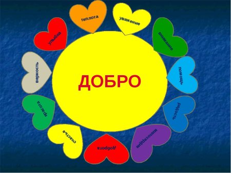 Добрые дела