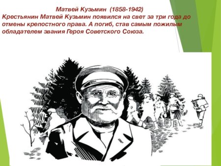 Матвей Кузьмин (1858-1942)