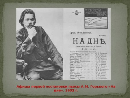 Постановка пьесы Горького «на дне» (1902 г.),