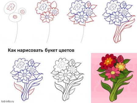 Стикер букет