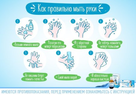 Плакат чистые руки