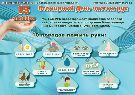 Всемирный день мытья рук