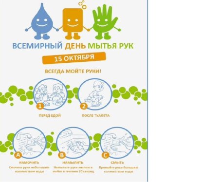 Всемирный день мытья рук
