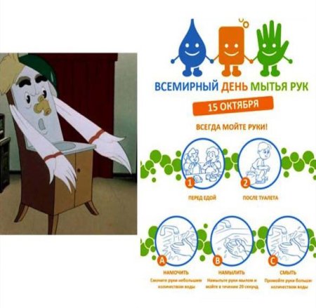 День мытья рук