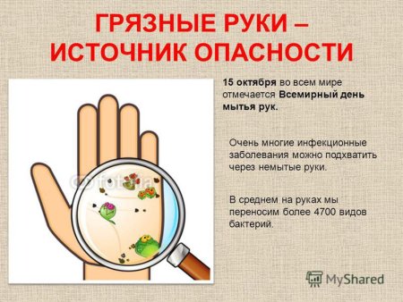 Гигиена рук памятка