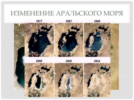 Геоглифы на дне Аральского моря