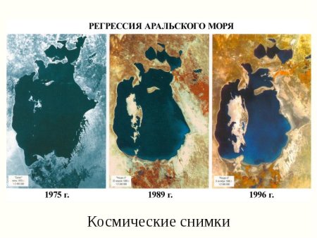 Аральское море Амударья и Сырдарья