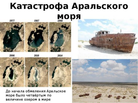 Геоглифы на дне Аральского моря