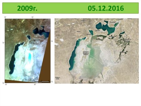 Площадь Аральского моря до высыхания
