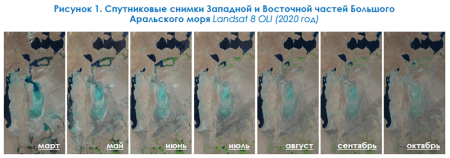 Причины обмеления Аральского моря