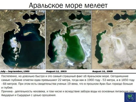 Аральское море 1960