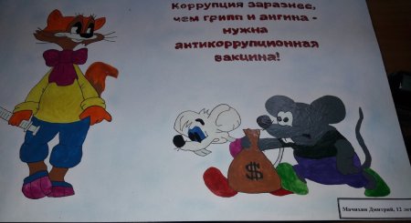 Рисунок ко Дню борьбы с коррупцией