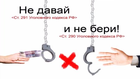 День борьбы против коррупции