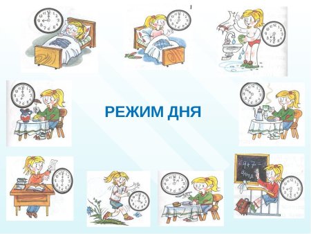 Распорядок дня школьника в картинках