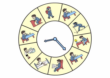 Рисунок на тему режим дня