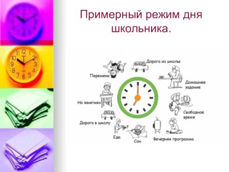 Режим дня школьника 3 класса