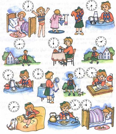 Режим дня школьника