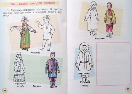 Растение лен окружающий мир 2 класс