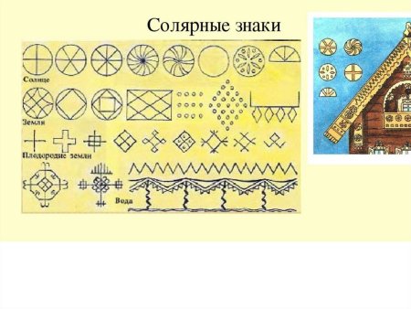 Подвижные народные игры