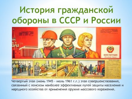 День го и ЧС рисунки детей