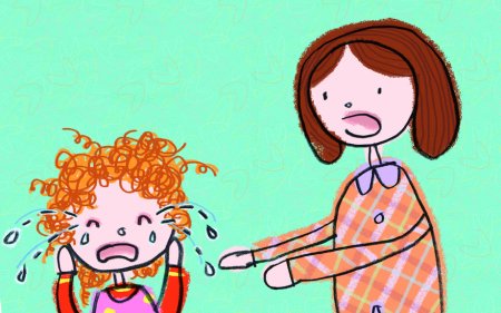 Две Плаксы для детей