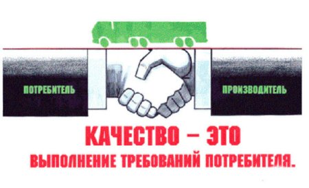 Картинки Всемирный день качества 2020