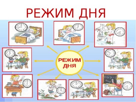 Рисунок на тему режим дня 1 класс