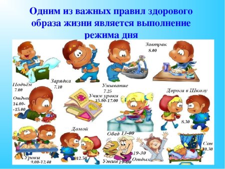 Режим дня задания