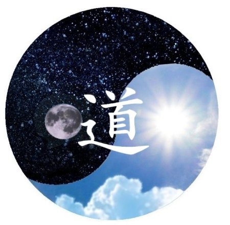 Знак день ночь