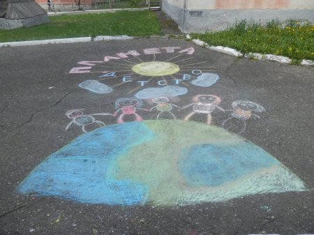 Детские рисунки на асфальте