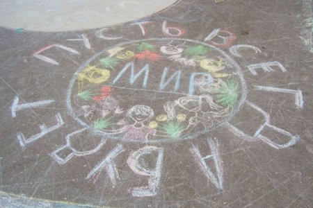 Рисунки на асфальте миру мир