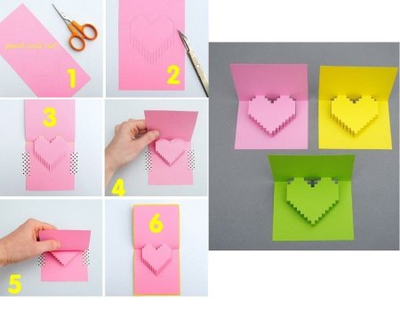 Как сделать подарок маме на день рождения