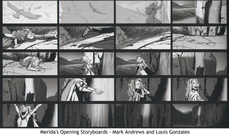 Раскадровка еда