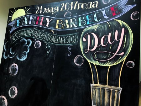 Грифельная доска с днем рождения