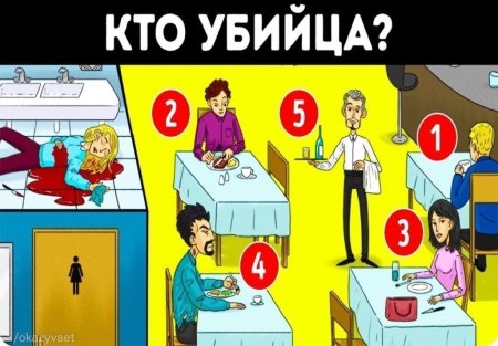 Обществознание 7 кл. Рассмотри предложенные иллюстрации