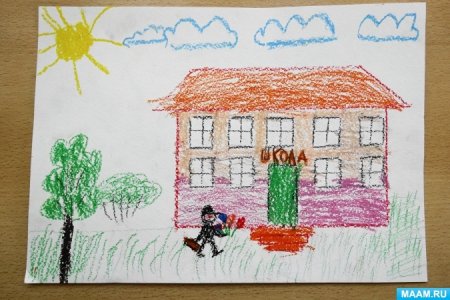 Детские рисунки на тему школа