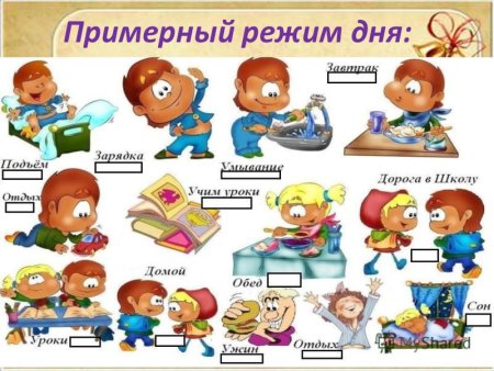 Расписание дня в картинках для школьников