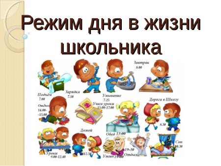 Режим дня школьника