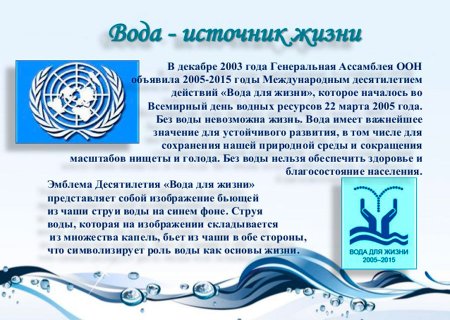 Всемирный день воды