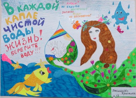 Плакат на день воды