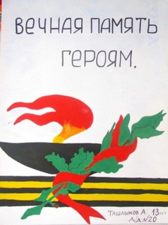 День памяти и скорби рисунки