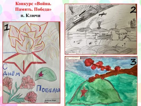 День памяти и скорби рисунки