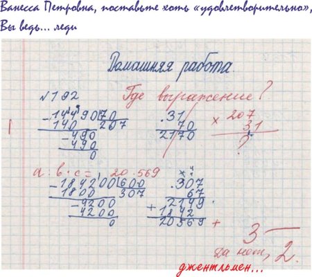 Альбомы для рисования для детей