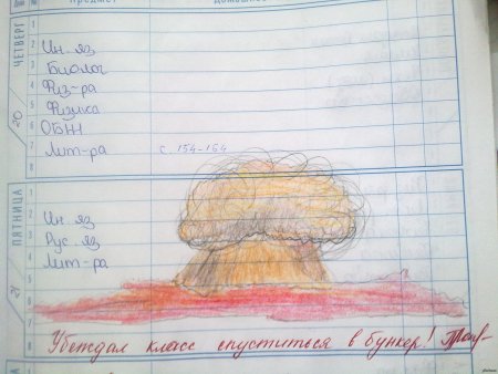 Читательский дневник 2 класс рисунки