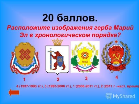 Что изображено на гербе Республики Марий Эл