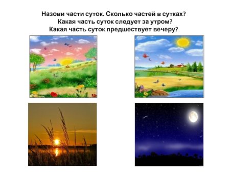 Части суток утро день вечер ночь
