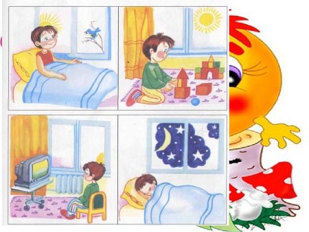 Карточки с изображением частей суток