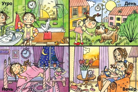 Время суток вечер для детей