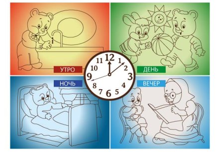 Часы части суток