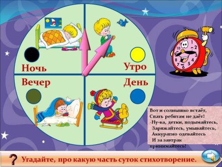 Часы части суток для детского сада